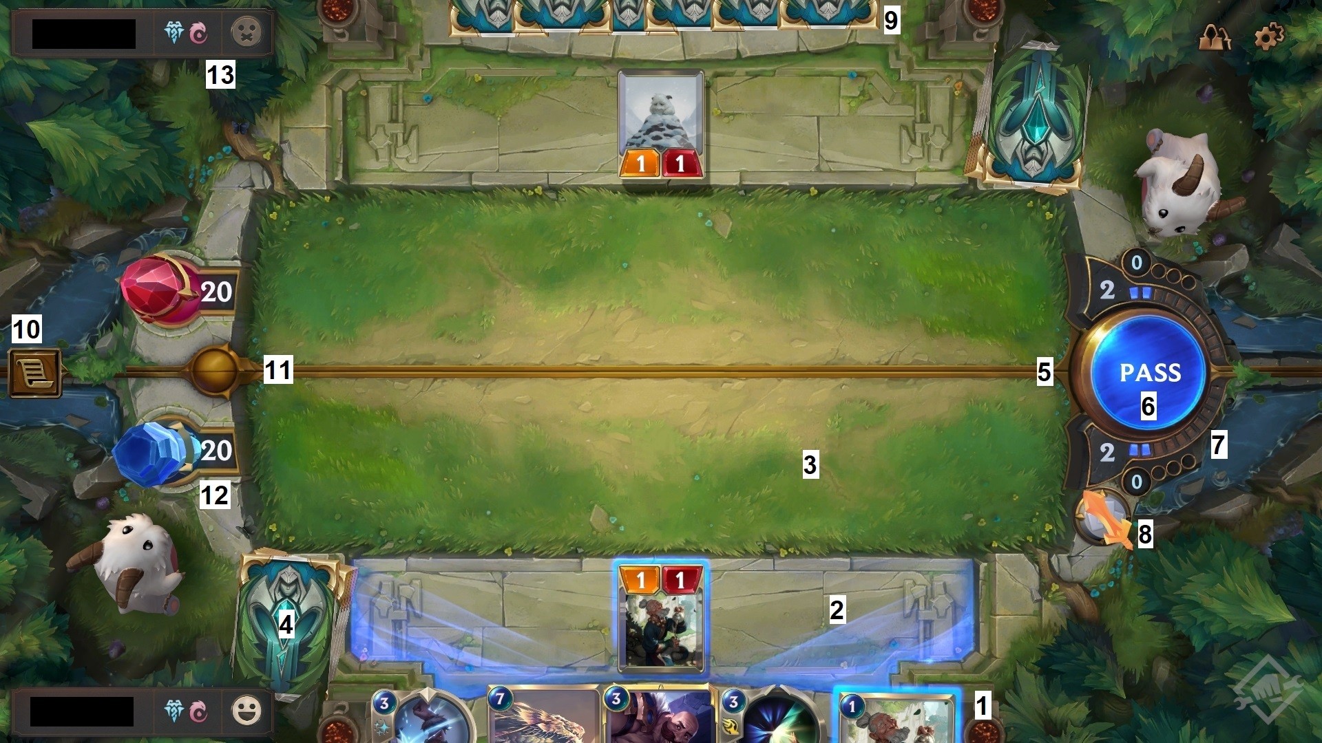 Mekanisme Strategi yang Membuatnya Berbeda